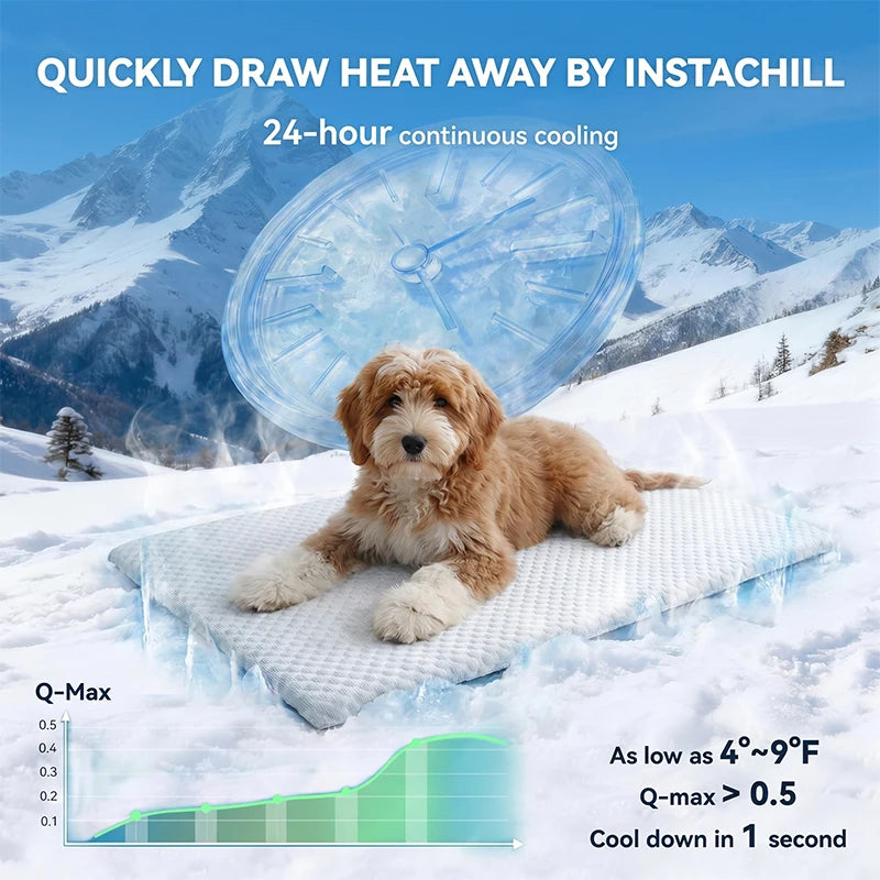 Premium Dog Cooling Mat – Summer Self-Cooling Pet Pad for Dogs & Cats